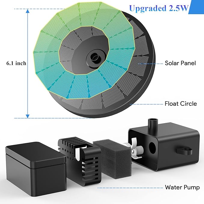 Solar Fountain, Floating Solar Powered Water Fountain Pump - Image 2
