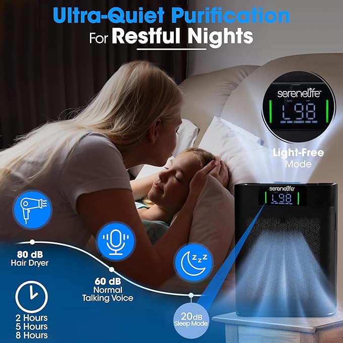 SereneLife HEPA Air Purifier for Home – Smart WiFi & App Control, Ultra-Quiet - Image 8