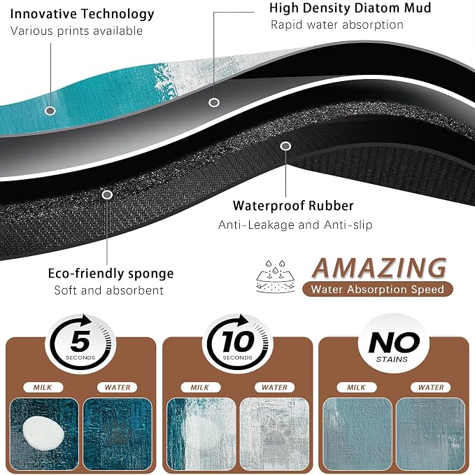 Turquoise Grey Dog Cat Food Mat, Teal Modern Art Absorbent Pet Feeding Mat - Image 3