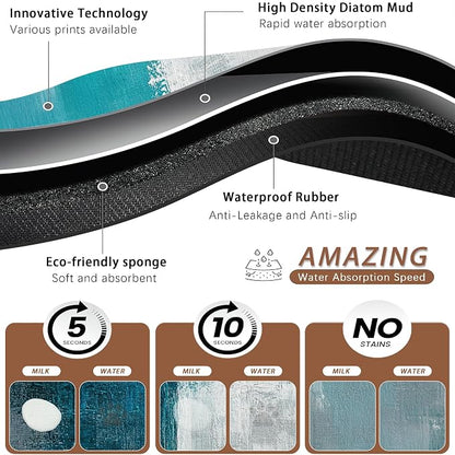 Turquoise Grey Dog Cat Food Mat, Teal Modern Art Absorbent Pet Feeding Mat - Image 3