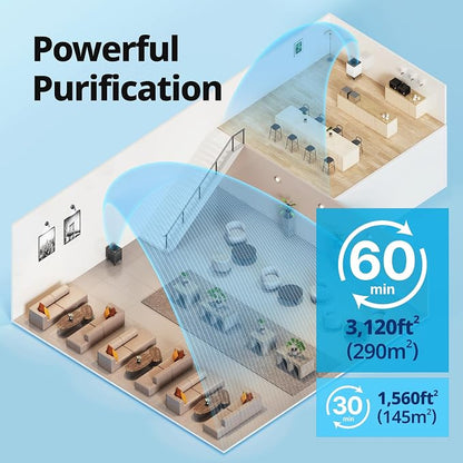 Coway Airmega 400S App-Enabled Smart Air Purifier, True HEPA Air Purifier - Image 3