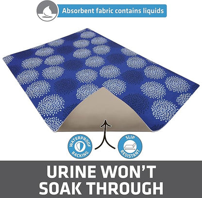 Drymate Cat Litter Box Mat, Litter Trapping Mat, Waterproof, Urine-Proof - Image 3