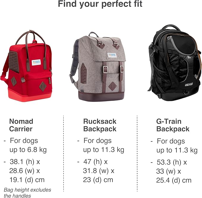 Kurgo G-Train Dog Carrier Backpack - Image 5