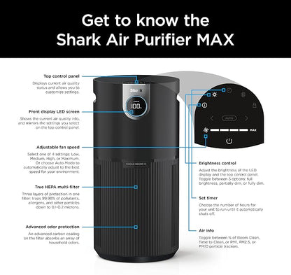 Shark Air Purifier for Home, and Bedroom, Clean Sense Technology, HEPA Air - Image 10
