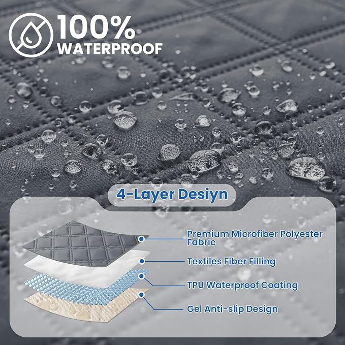 Waterproof Dog Bed Cover, Non-Slip Dog Blanket - Image 2