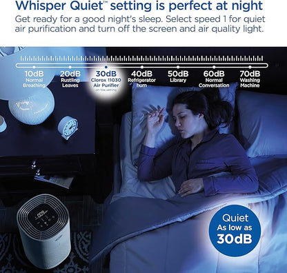 Clorox HEPA Air Purifiers for Home, True HEPA Filter, Medium Rooms Up to 1 - Image 5