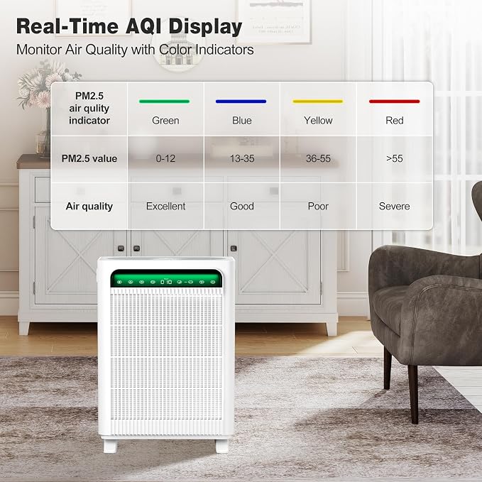 KNKA Air Purifier for Home Bedroom Large Room Up to 1, 695 Ft², HEPA Air Cleaner - Image 8
