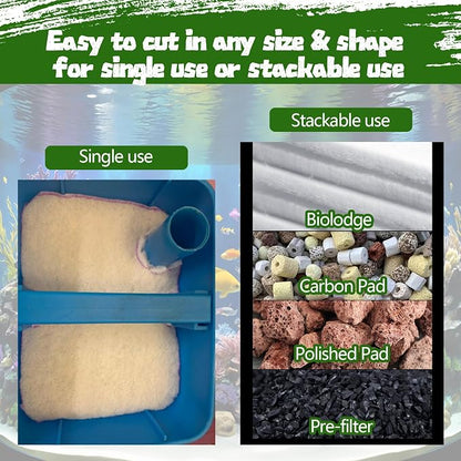 Aquarium Filter Floss 12 * 144 Inches, Cut to Fit Fish Tank Filter, Dual - Image 6