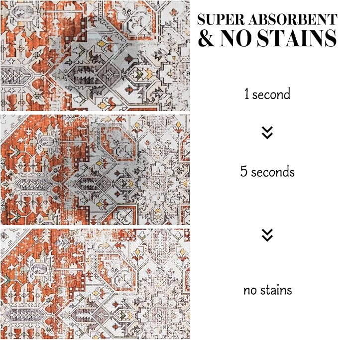 Dog Food Mats for Floors, Absorbent Dog Bowl Mat for Food and Water Dispenser - Image 4