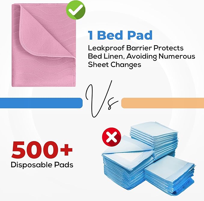 Utopia Bedding Washable Underpads 34" x 52", Waterproof Reusable Heavy - Image 5