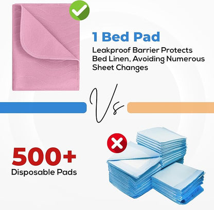 Utopia Bedding Washable Underpads 34" x 36", Waterproof Reusable Heavy - Image 5