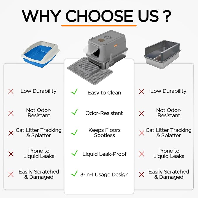 Anywish Stainless Steel Cat Litter Box - Image 7