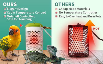 SYSAI Smart Bird Cage Heater - Image 2