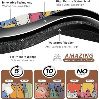 Funny Cats Family Dog Cat Food Mat, Absorbent Pet Feeding Mat - Image 3