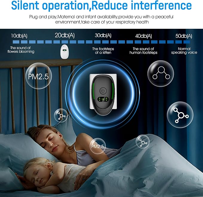 Plug-In Air Purifier 4 Pack ，Negative Air Ionizer - Image 3