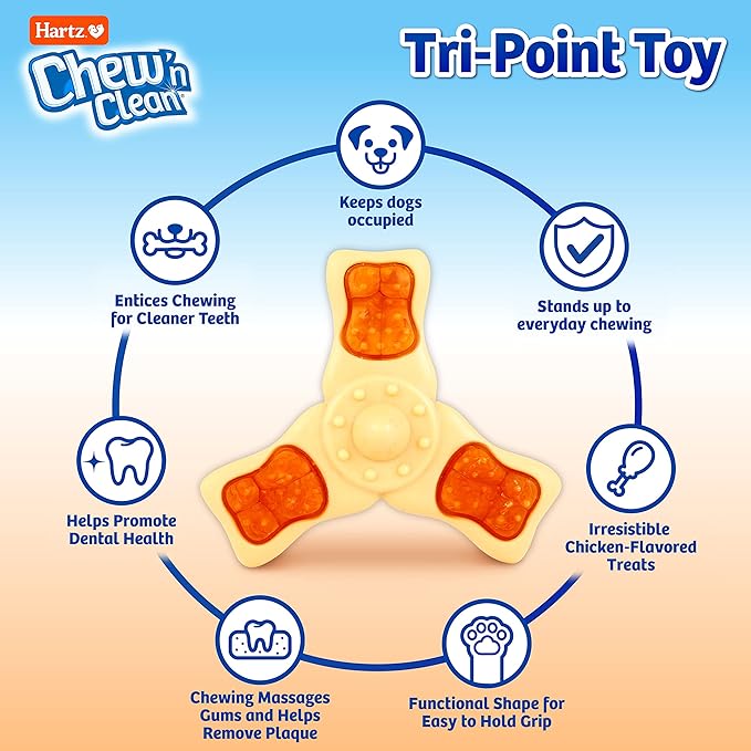 Hartz Chew ‘n Clean Chew Toy and Treat in One Chicken Flavored Tri-Point Dog Toy - Image 2