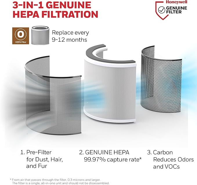 Honeywell Allergen Plus Compact HEPA Small Room Air Purifiers - Image 3