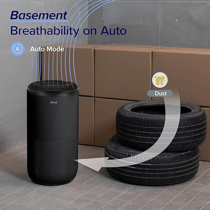 LEVOIT Air Purifiers for Home Large Room Up to 1733 Ft² - Image 7