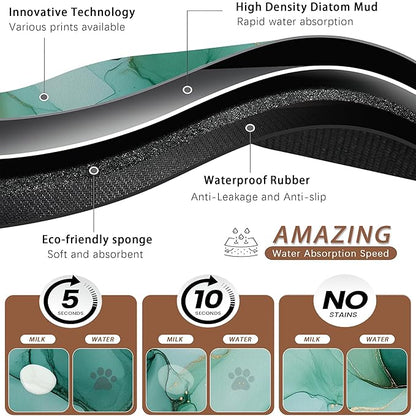 Marble Dog Food Mat for Floors, Cat Dog Bowl Mats for Food and Water, Non-Slip - Image 3