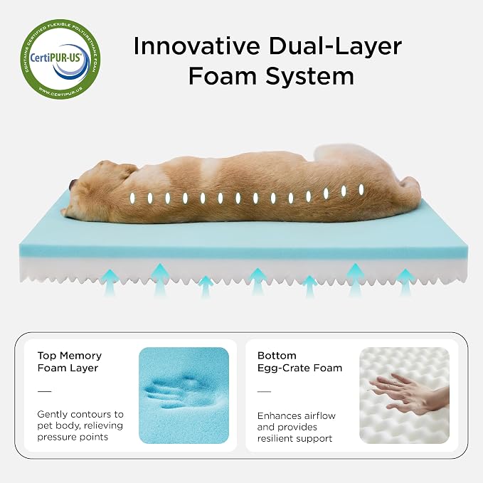 Bedsure Memory Foam Dog Beds Large Sized Dog - Image 2