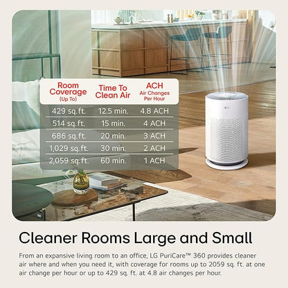 LG PuriCare 360 Air Purifiers for Home, Large and Small Room, 059 ft² in 1 Hr - Image 4