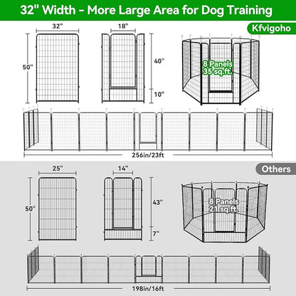 Dog Playpen Outdoor Extra Wide 8 Piece Panels Heavy Duty Dog Fence 50" Height - Image 4