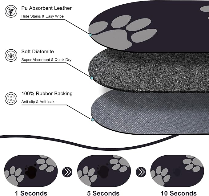 Large Pet Feeding Mat – 28''x17'' Absorbent Dog Mat - Image 2