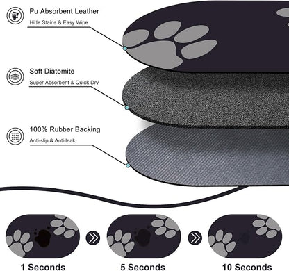 Large Pet Feeding Mat – 28''x17'' Absorbent Dog Mat - Image 2