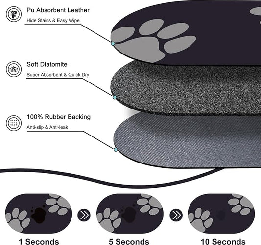 Pet Feeding Mat – 20''x12'' Absorbent Dog Food Mat, Pet Water Mats Protect Floor - Image 2