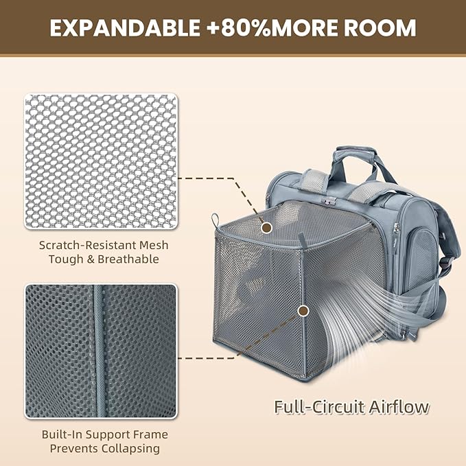 Lollimeow Expandable Cat Carrier Backpack - Image 3
