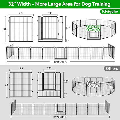 Dog Playpen Outdoor Extra Wide 16 Piece Panels Heavy Duty Dog Fence 32" Height - Image 5