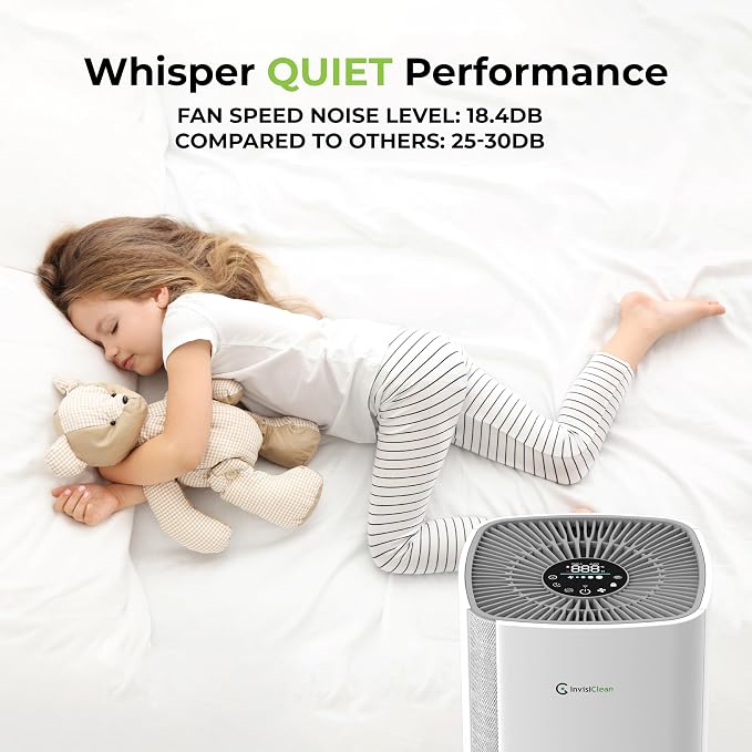 Air Purifiers for Home, Large Room Covers 1500 Ft², H13 Medical Grade True HEPA - Image 7