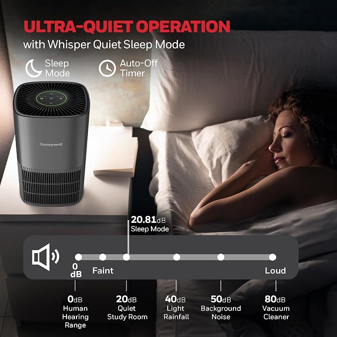 Honeywell Allergen Plus Compact HEPA Small Room Air Purifiers - Image 8