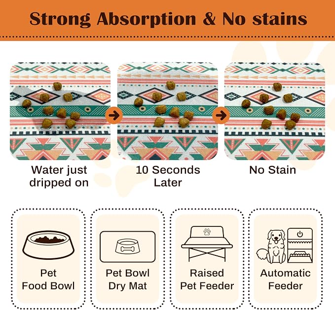 Pet Feeding Mat for Floors Waterproof Dog Mat for Food and Water Absorbent - Image 2