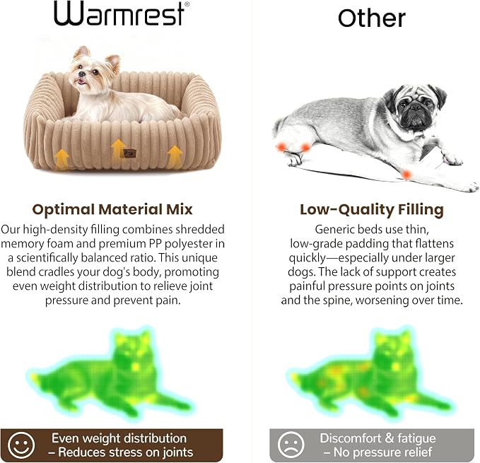 Washable Dog Bed for Small Medium Dogs - Image 5