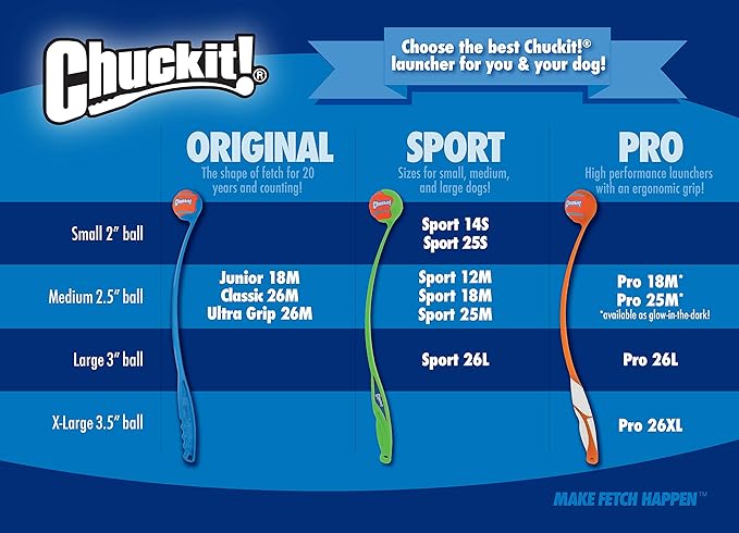 Chuckit Gen 1 Fetch Pack Dog Balls - Image 9