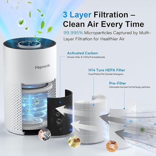Upgraded Air Purifiers for Bedroom & Home - Image 2