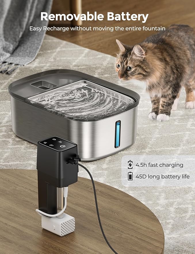 Wireless 7.5l/254oz/2Gal Dog Water Fountain - Image 5