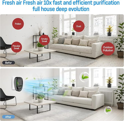 Plug-In Air Purifier 4 Pack ，Negative Air Ionizer - Image 4
