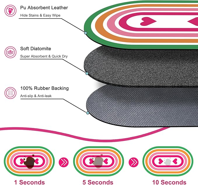 Large Pet Feeding Mat – 28''x17'' Absorbent Dog Mat - Image 2