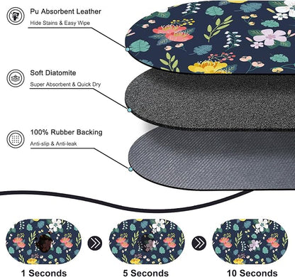 20''x12'' Absorbent Cat Feeding Mat, Pet Water Mats Protect Floor, No Stains - Image 2