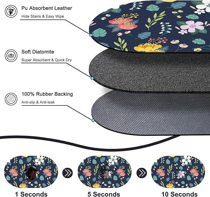 Absorbent Pet Food Mat 24''x16'', No Stains Quick Dry Pet Water Mat Protect - Image 2