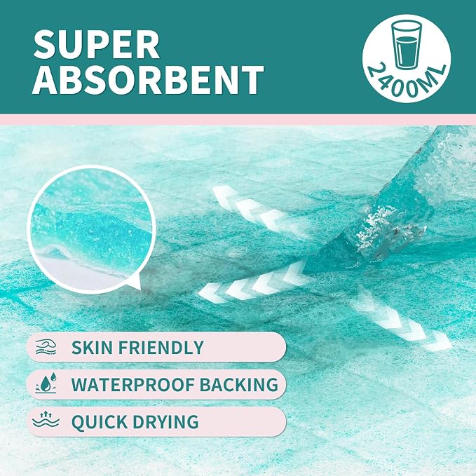 Disposable Bed Pads 40x36 Inch - Image 8