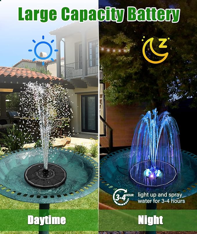 SZMP Solar Water Fountain Upgraded 100% Glass Panel, 3.5W Solar Powered - Image 4