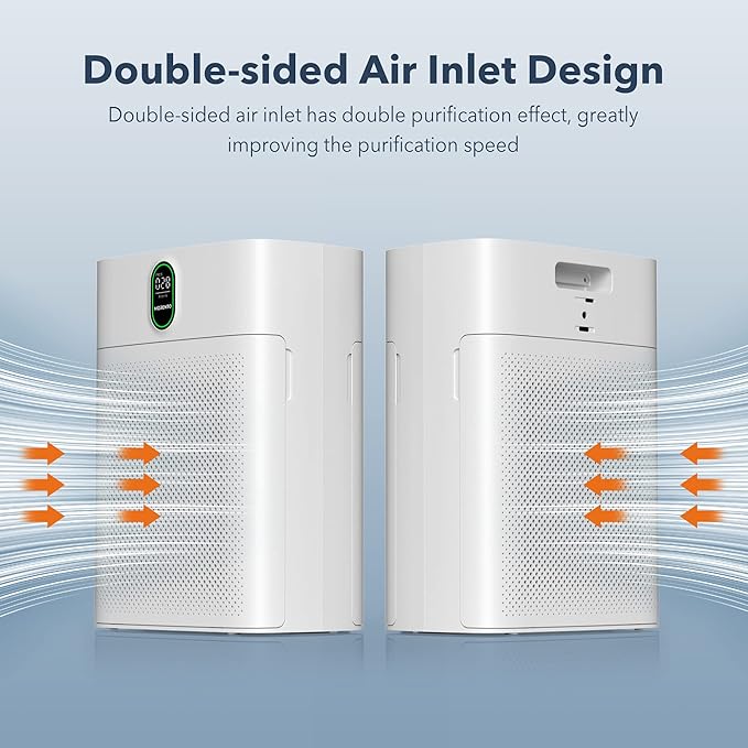 MORENTO Air Purifiers for Home Large Room up to 1076 Sq Ft - Image 3