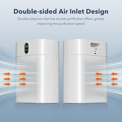 MORENTO Air Purifiers for Home Large Room up to 1076 Sq Ft - Image 3