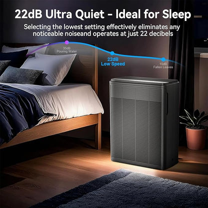 Air Purifiers for Home Large Room Up to 2000 Ft² - Image 5