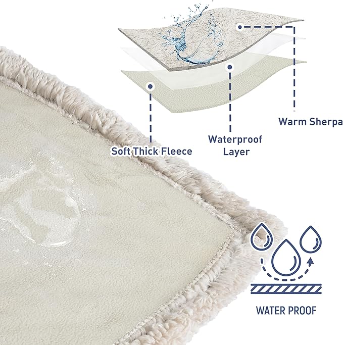 Kritter Planet Waterproof Bed Blanket - Image 3