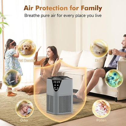 Air Purifiers for Home Large Room up to 1750 Sq Ft, H13 True HEPA Filter Air - Image 7
