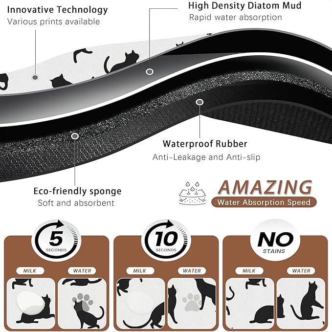 Funny Black Cat Dog Food Mat, Absorbent Pet Feeding Mat - Image 3